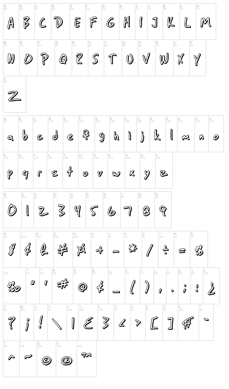 SF Grunge Sans font map